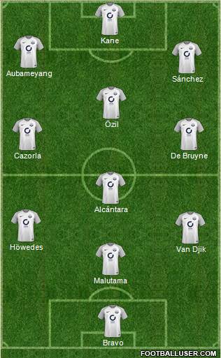 Torquay United Formation 2017