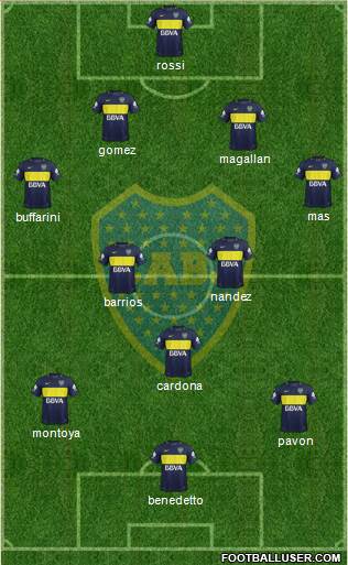 Boca Juniors Formation 2017
