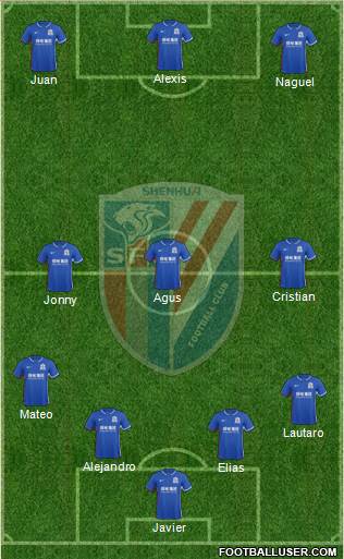 Shanghai Shenhua Formation 2017
