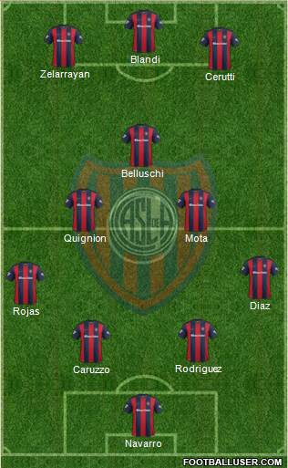 San Lorenzo de Almagro Formation 2017