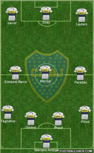 Boca Juniors Formation 2017