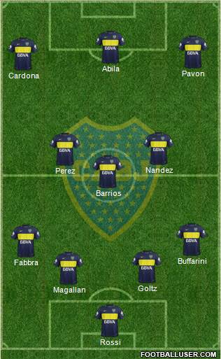 Boca Juniors Formation 2017