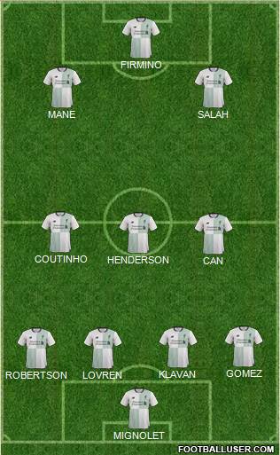 Liverpool Formation 2017