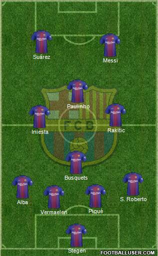 F.C. Barcelona Formation 2017