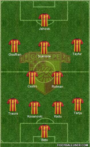 Göztepe A.S. Formation 2017