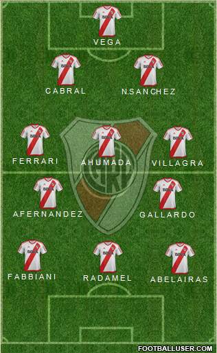 River Plate Formation 2017