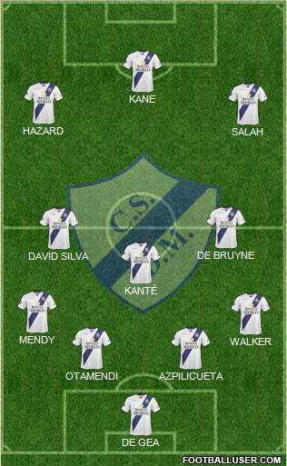 Deportivo Merlo Formation 2017