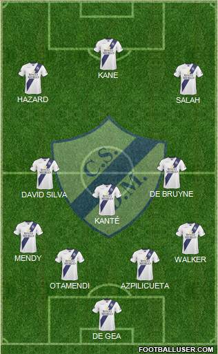 Deportivo Merlo 4-3-3 football formation