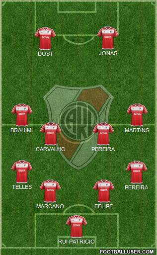 River Plate Formation 2017