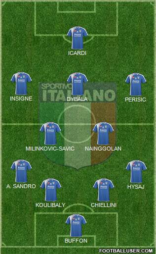 Sportivo Italiano Formation 2017