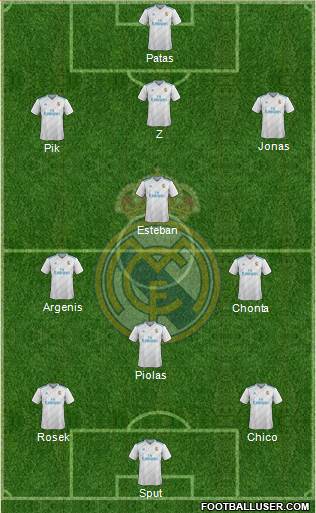 Real Madrid C.F. Formation 2017
