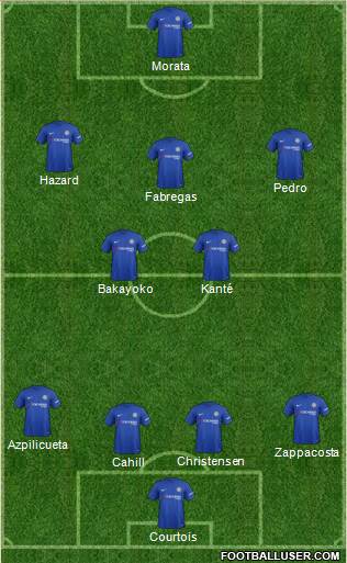 Chelsea Formation 2017