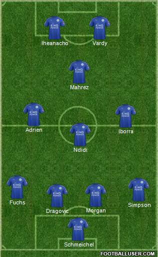 Leicester City Formation 2017