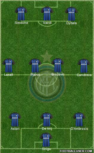 F.C. Internazionale Formation 2017