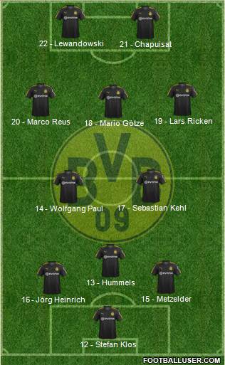 Borussia Dortmund Formation 2017