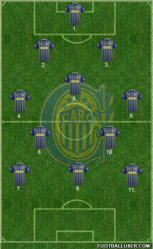Rosario Central Formation 2017