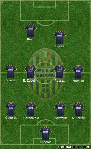 Hellas Verona Formation 2017