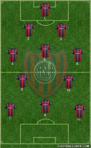 San Lorenzo de Almagro Formation 2017