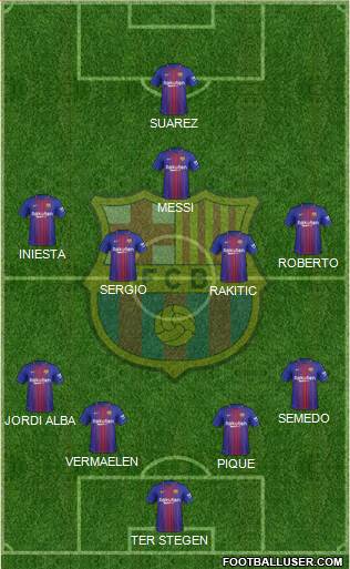 F.C. Barcelona Formation 2017