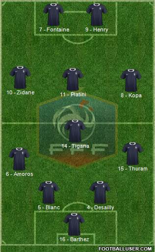 France Formation 2017