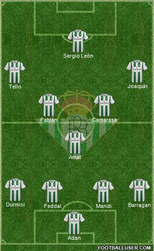 Real Betis B., S.A.D. Formation 2017