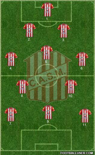San Martín de Tucumán Formation 2017