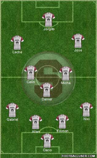 CD Saprissa Formation 2017