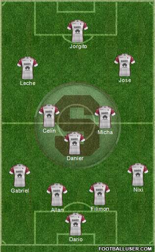 CD Saprissa football formation