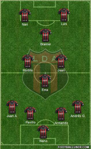 Liga Deportiva Alajuelense Formation 2017