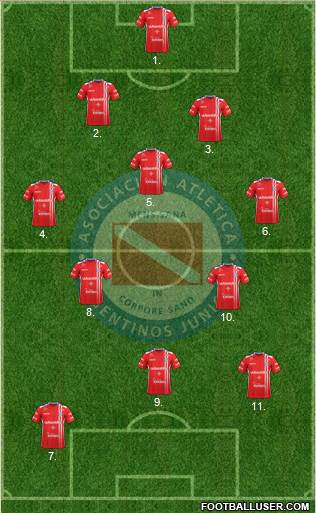 Argentinos Juniors Formation 2017