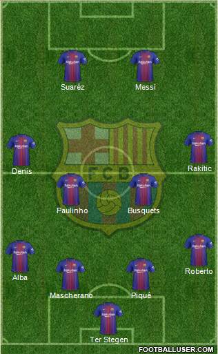F.C. Barcelona Formation 2017