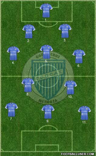 Godoy Cruz Antonio Tomba Formation 2017