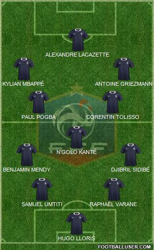 France Formation 2017