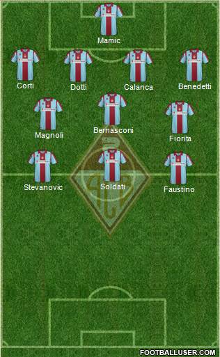 AC Bellinzona Formation 2017