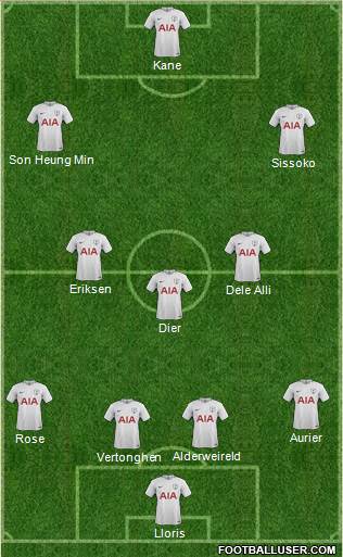 Tottenham Hotspur Formation 2017