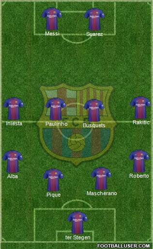 F.C. Barcelona Formation 2017