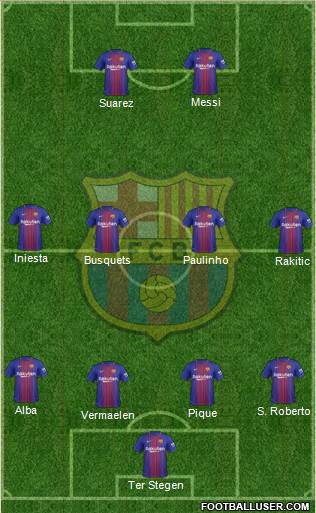 F.C. Barcelona Formation 2017