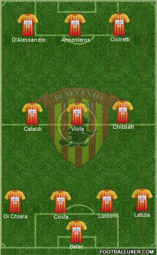 Benevento Formation 2017