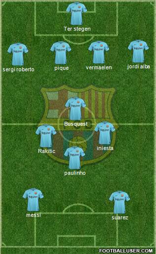 F.C. Barcelona Formation 2017