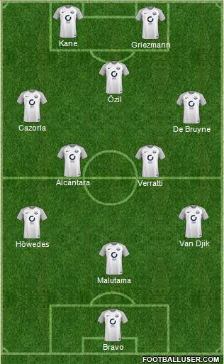 Torquay United Formation 2017