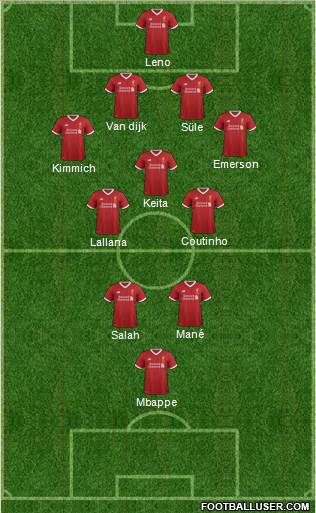 Liverpool Formation 2017