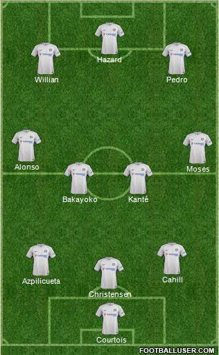 Chelsea Formation 2017