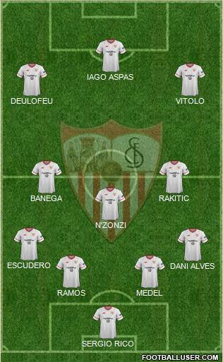 Sevilla F.C., S.A.D. Formation 2017