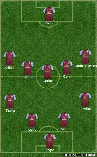 Burnley Formation 2017