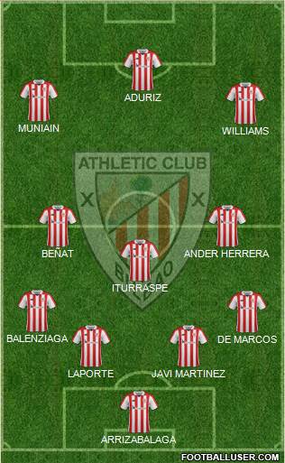 Athletic Club Formation 2017