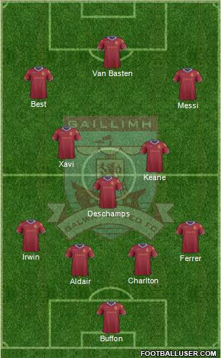 Galway United Formation 2017