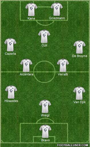 Torquay United Formation 2017