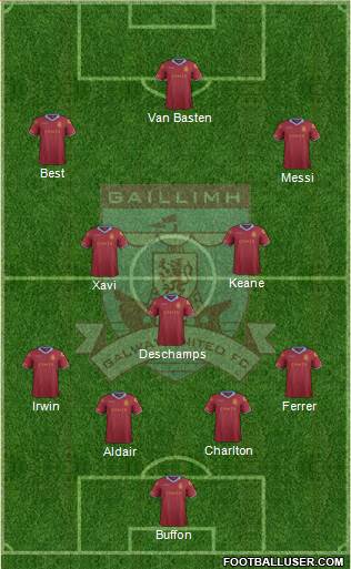 Galway United Formation 2017