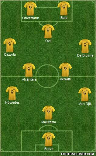 Torquay United Formation 2017