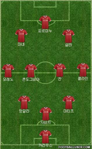Liverpool Formation 2017